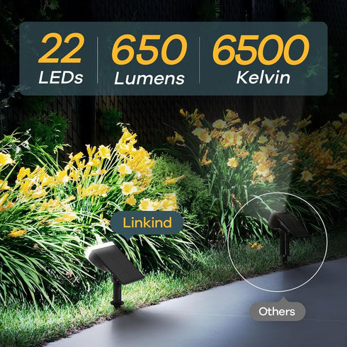 IP65, 3 2 Pack) Linkind Solar Lights Outdoor Waterproof StarRay Dusk-to-Dawn Outdoor Solar Lights, Lighting Modes Solar