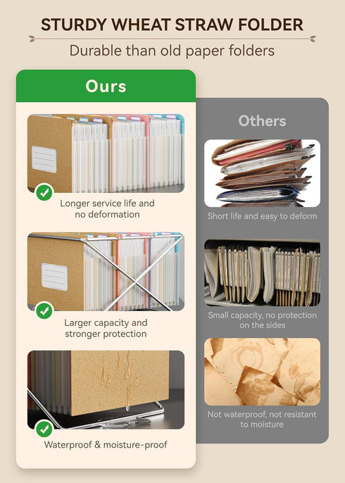 Wheat Straw Expanding Hanging File Folders, 1.2" Accordion Pockets, Large Capacity Letter Size, 100% BPA Free
