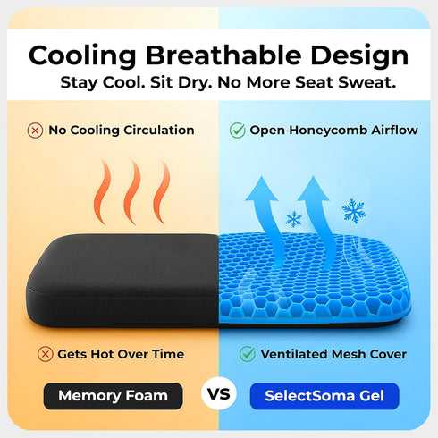 Tailbone SelectSoma Double-Thick Gel Seat Cushion for Long Sitting Pressure Relief for Back, Sciatica, Coccyx, Pain