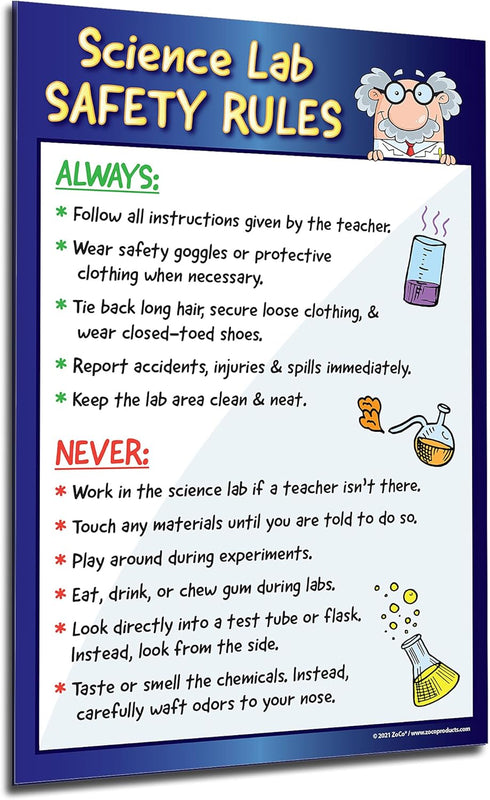 ZOCO Science Lab Safety Rules Poster (12x18, Laminated) - Kids Science Posters for Middle and High School Decor