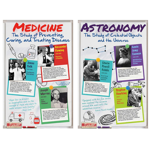 North Star Teacher Resource Bulletin Board Set Scientists