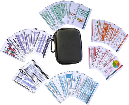 Nursing Scrubnotes by Medical Basics - 56 Nursing Badge Reference Card Set