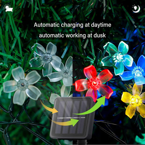 GTTYD 2PACK 50 oopswow Solar Flower String Lights, LED Cherry Blossom Lights Outdoor Waterproof, Solar Fairy Lights