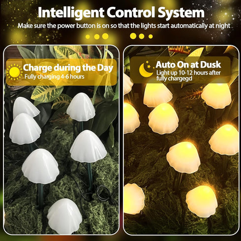 OZS 2PK 32LED 55FT 8 Mushroom Solar Garden Lights Outdoor, Solar String Lights Waterproof with Lighting Modes, Solar