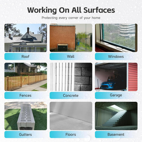 Invisible Waterproof Sealant, Water-Based, Clear Coating, Transparent Glue for Roof & Walls, Indoor and Outdoor