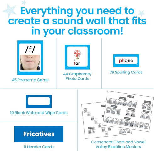 hand2mind Classroom Phonics Kit, Sound Wall Materials for Kindergarten, Speech Therapy, Phonemic Awareness, ESL (169