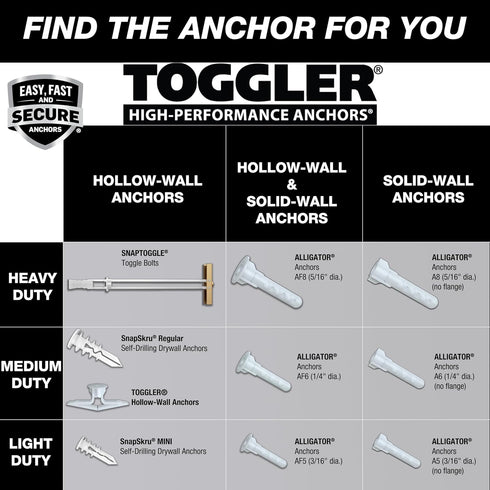 TOGGLER Alligator AF8 Flanged Anchor, Polypropylene, for #8 to #14 Fastener Sizes, Pack of 100