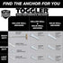 TOGGLER Alligator AF8 Flanged Anchor, Polypropylene, for #8 to #14 Fastener Sizes, Pack of 100
