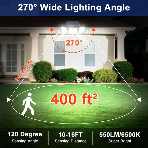 IP65 Aolyty Solar Motion Sensor Lights - Waterproof Solar Strobe Wall Lights - Bright White/Red & Blue Flashing