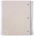 Mintra Office Durable Spiral Notebooks - 5 Subject, Red, Wide Ruled, 200 Sheets, Poly Pockets, Moisture Resistant Cover