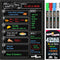Magnetic Dry Erase Menu Board for Fridge, Includes 4 Liquid Chalk Markers, Weekly Meal Planner Blackboard