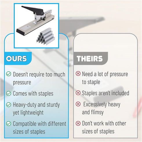 Mr. Pen Heavy Duty Stapler with 1000 Staples, 100 Sheet High Capacity, Office Desk Stapler, Commercial Large Stapler