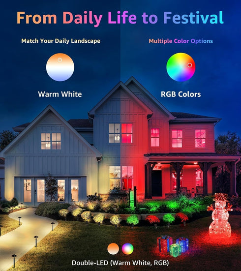 12W 120V 2 Pack SUNVIE RGB Spot Lights Outdoor LED Color Changing Landscape Lights with Remote Control RGBW Landscape
