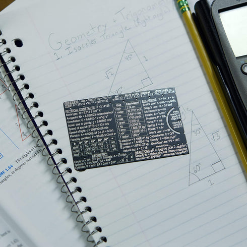 The Pocket Scientist High School Edition - Wallet Science Ruler Scale and Unit Conversion Reference - 3 inch 85 mm Homework Helper for High School Students Grades 9-12 - STEM Class School Supplies