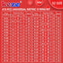 826 Pcs Universal SAE and Metric O-Rings Kit - Standard 32 Metric & Inch Sizes O-Ring Assortment with Picks