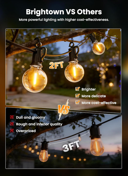 50FT 25 G40 Bulbs IP65 Dimmable Brightown Outdoor String Lights, Shatterproof Patio Lights, Waterproof Hanging