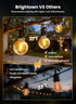 50FT 25 G40 Bulbs IP65 Dimmable Brightown Outdoor String Lights, Shatterproof Patio Lights, Waterproof Hanging