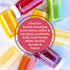 2 oz, (16 pack) Juice Shot Bottles with Caps - Wide Mouth for Juicing, Beverage Storage, Liquids, Clear Small Glass