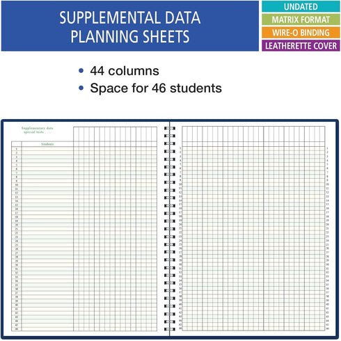 Elan Publishing Company 7 Period Teacher Lesson Plan, Days Horizontally Across the Top (W101)