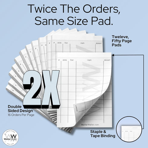 12-Pack, Waiter Wallet Pads Perfectly Formatted Restaurant Server Order Pads | Double-Sided, Stapled & Perforated Guest