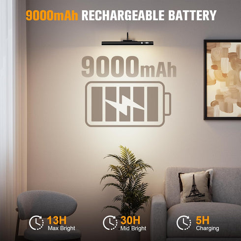 15.7'' 9000mAh Picture Lights for Wall with Motion Sensor, Rechargeable Battery Operated Poster Lights for Paintings