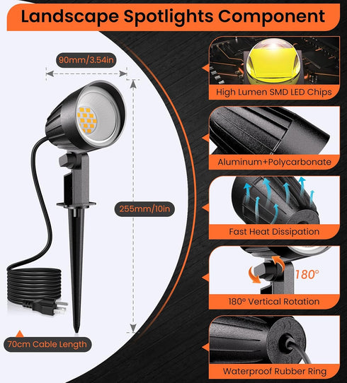 9W 120V 3-Prong IP66 (2 Pack) MEIKEE LED Landscape Lights, Landscape Lighting with US Plug, Warm White Waterproof