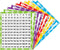 Teacher Created Resources 120 Number Boards, 20673