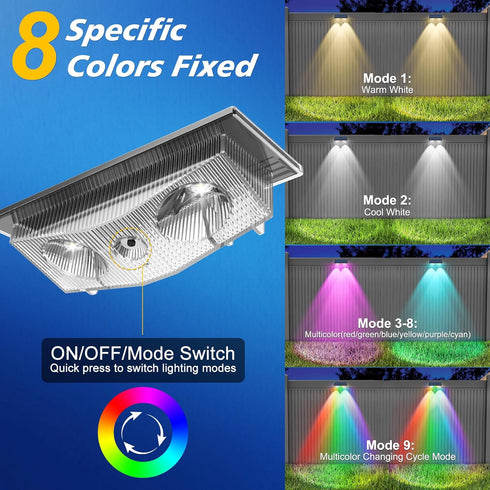 Mailbox, 6 IP65 (4 Pack) Solar Lights Outdoor for House Numbers, Address, Sign with RGB Colors/Warm White/Cool White