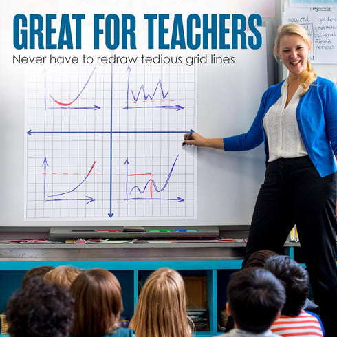Houseables Magnetic Grid Whiteboard, 32"x32", White, Dry Erase Graph Board with XY Axis for Math, Algebra, Geometry