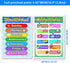 Blulu Laminated Preschool Poster Set, 2 Pieces Full Laminated Days of the Week and Months of the Year for Kids