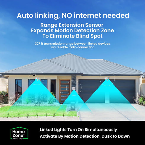 Home Zone Security Linkable Flood Light Sensor, Extends Range of ES00942G & ES00935G Models, 327 Range, Battery Powered