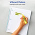 AVERY Hi-Liter Desk-Style Highlighters, 2 Yellow Highlighters, Smear Safe Ink, Chisel Tip (24081)