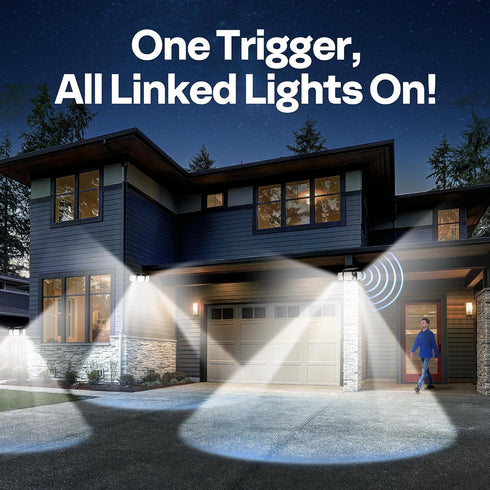 2500LM 2 Pack VIVOHOME Linkable Solar Lights Outdoor Waterproof, Dual Roating Motion Sensor Flood Lights, Solar Powered