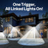 2500LM 2 Pack VIVOHOME Linkable Solar Lights Outdoor Waterproof, Dual Roating Motion Sensor Flood Lights, Solar Powered