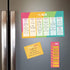 Bright Motivational Sticky Note Ensemble Set, 5 Notepad Set, 50 Sheets Per Pad, Modern Repositionable Notepad