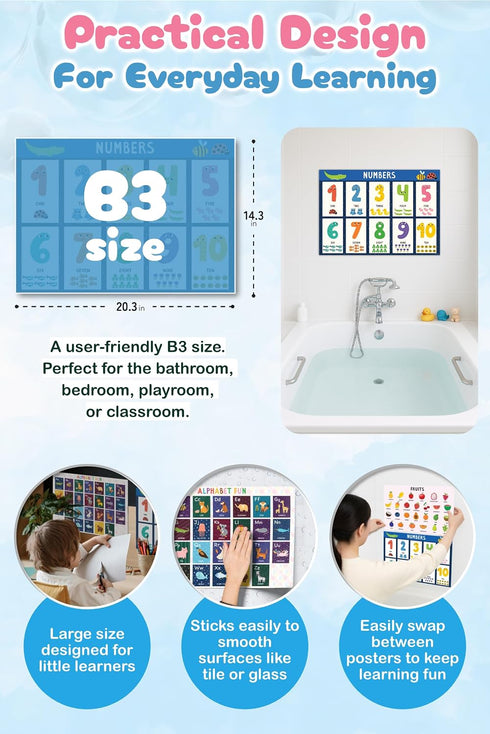 Bath Sensei 1-3 Set 4 Waterproof Learning Posters for Todders Made in Japan Montessori Educational Bath Poster of ABC