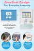 Bath Sensei 1-3 Set 4 Waterproof Learning Posters for Todders Made in Japan Montessori Educational Bath Poster of ABC