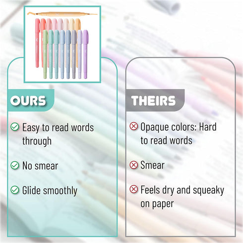 Mr. Pen Dual Tip Highlighters, Morandi Colors, 16 Pack Fine & Chisel Tip Pastel Highlighter Set