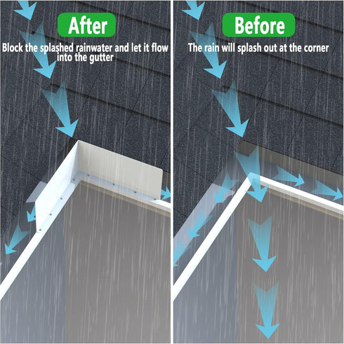 4 Pcs Gutter Valley Splash Guards, Rain Gutter Valley Roofing Gutter Guards for House Shingle Roofs