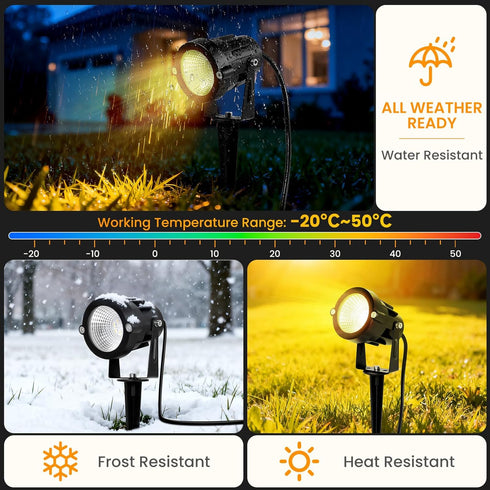 CoziTech 16 120V 2 Pack RGBW Multicolor Spotlight Outdoor: Color Changing Landscape Lighting with Remotes Plug