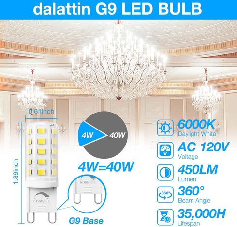 12 Pack Dimmable G9 Bulb 4W 40 6000K T4 G9 G9 Bulb 450LM, 120V dalattin LED Equivalent Watt, Daylight White, Bi-pin