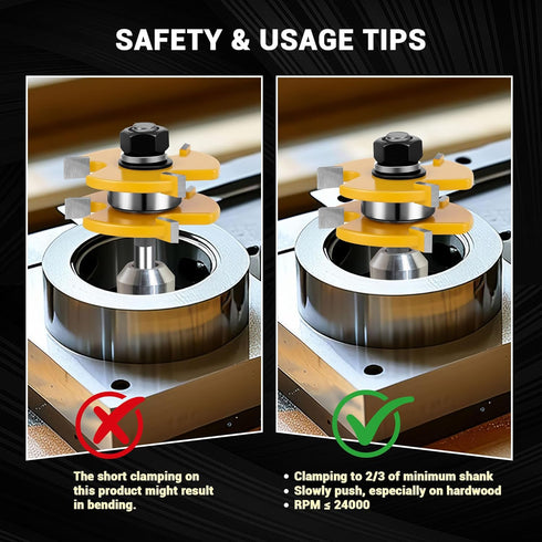Junreox 2PCS Set, 3rd 1/4 3/4" 1/2" 3 Tongue and Groove Router Bit Gen. Shank Router Bits for Stock, Cutting Depth