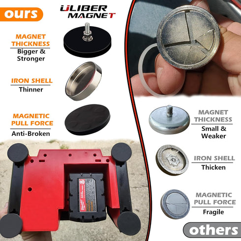 ULIBERMAGNET Neodymium Pot Magnets, Rubber Coated, Magnetic Tripod Head Base with D1/4-20 Male Thread, 2 Pack