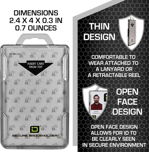 ID Stronghold Duolite RFID Blocking Secure Badge Holder - 2 Card ID Holder, Heavy Duty Hard Plastic, Clear