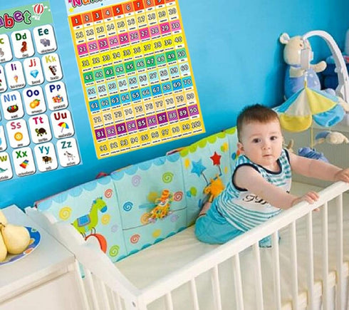 LaVenty 2 PCS Educational Preschool ABC Alphabet Poster for Toddlers and Kids, Nursery Home School Kindergarten