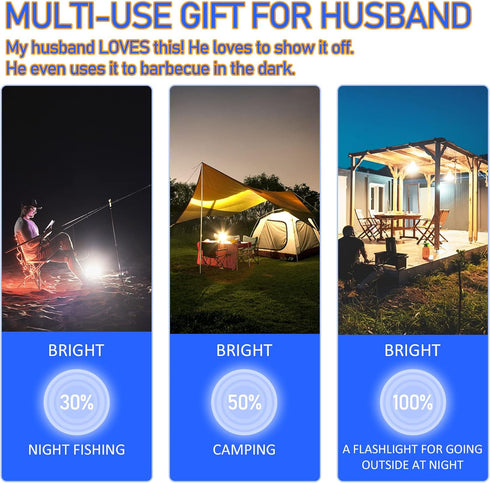 Neporal LITE Emergency Rechargeable Light Bulbs A19, E26 LED Bulb, 5000K, Light Up to 48 hrs, Emergency Lights