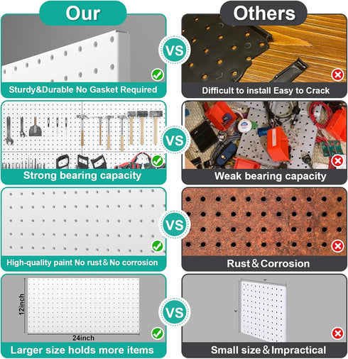 Metal Pegboard Panels, 24”×12” Pegboard Wall Organizer, 2 Pcs Large Metal Peg Board for Home, Garage Tool Storage