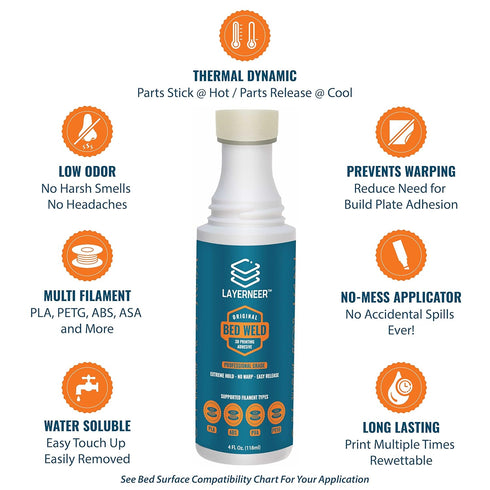 3D Printer Adhesive Glue Bed Weld Original, Strong Grip for ABS, ASA, PLA, and PETG Filament, 118ml