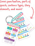 K-2 Grammar, 2nd Carson Dellosa Be Clever Wherever Reading and Writing Reference Things on Rings, Flash Cards Covering