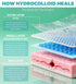 2in 16ft, Hydrocolloid Roll for Wound Care - x Cut-to-Size, Extra Large Hydrocolloid Patch Bandages with Self-Adhesive